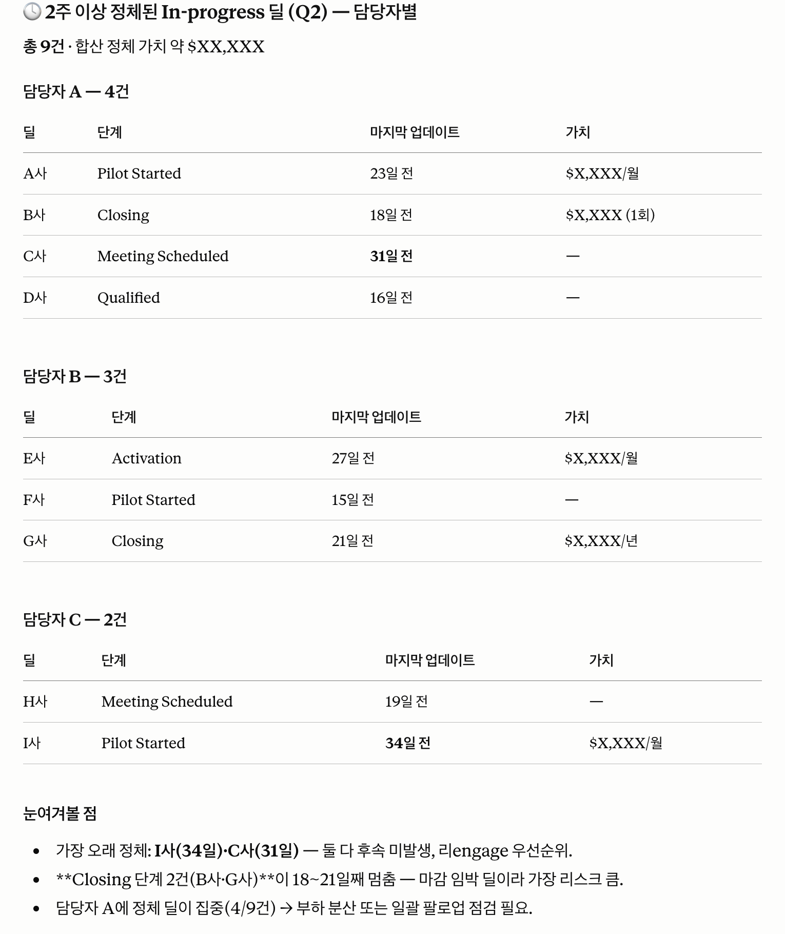 파이프라인 점검 활용 예시