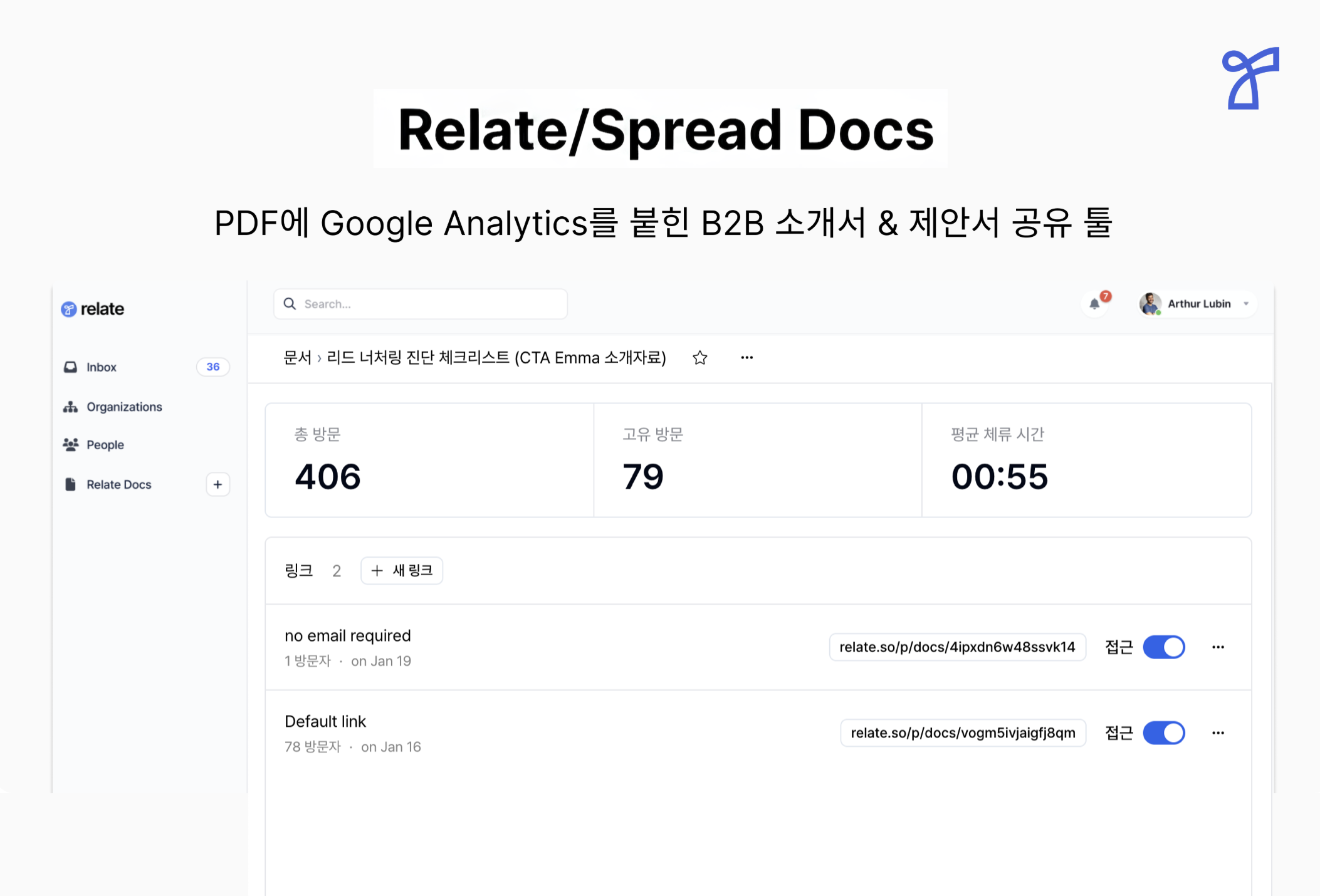 docs1